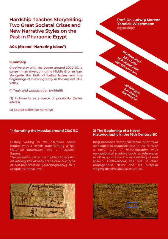 Narratological lemma set for A04 Morenz.