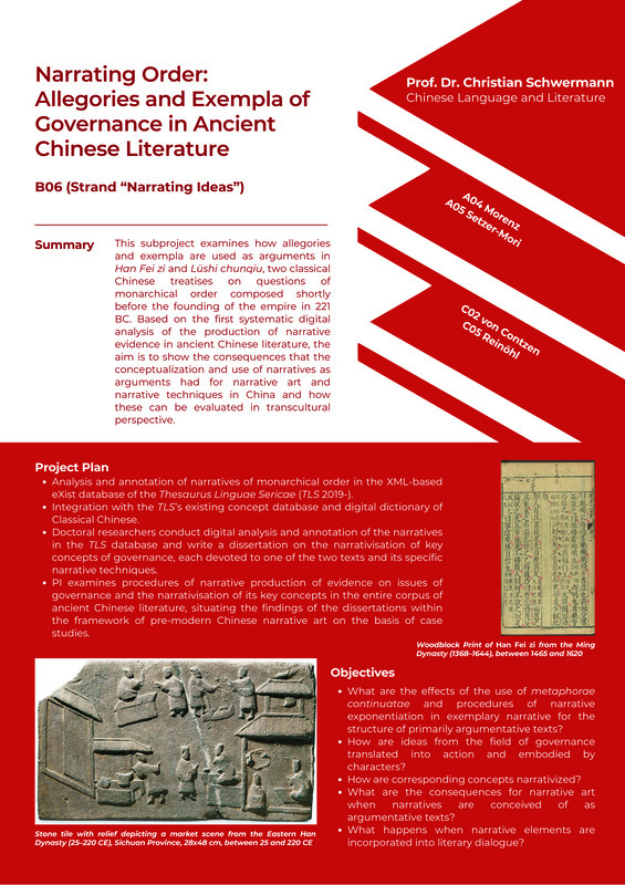 Narratological lemma set for B06 Schwermann.