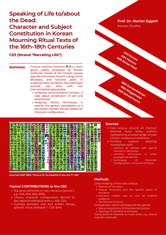 Narratological lemma set for C03 Eggert.