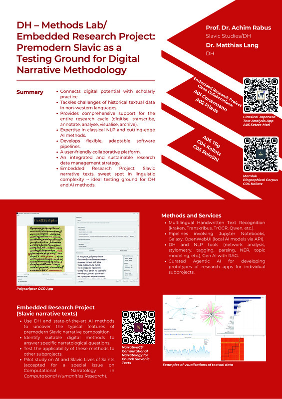 Narratological lemma set for DH Rabus.