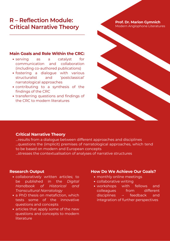 TRR reflection module PDF metadata record.