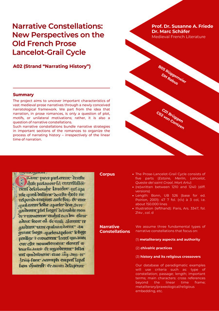 Narratological lemma set for A02 Friede.
