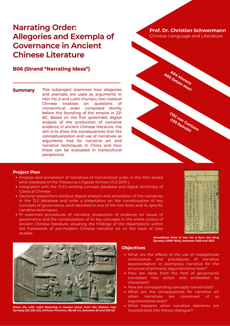 Narratological lemma set for B06 Schwermann.