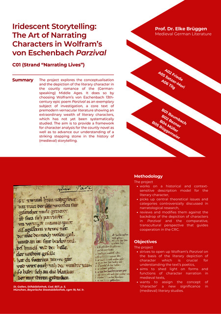 Narratological lemma set for C01 Brueggen.