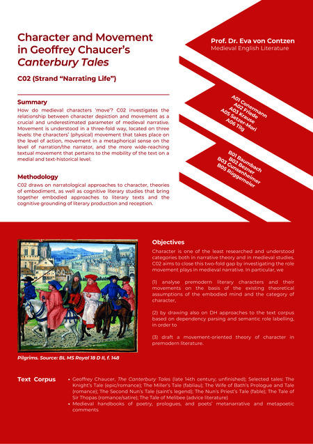 Narratological lemma set for C02 von Contzen.